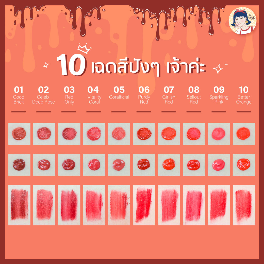 Peripera ลิปกำมะหยี่