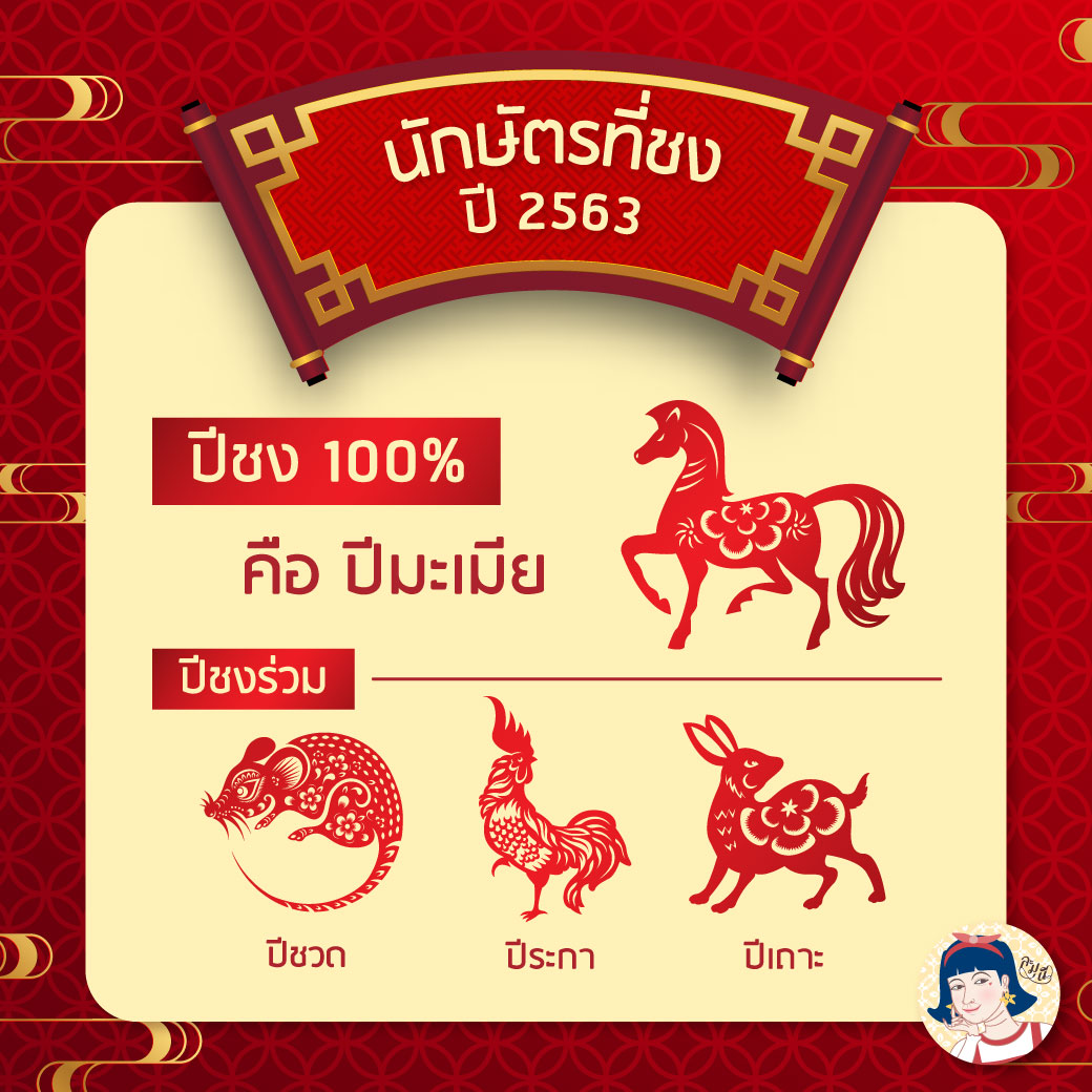 ปีชง 2563